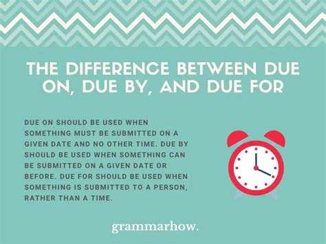 Due On Due By Or Due For Difference Explained 18 Examples