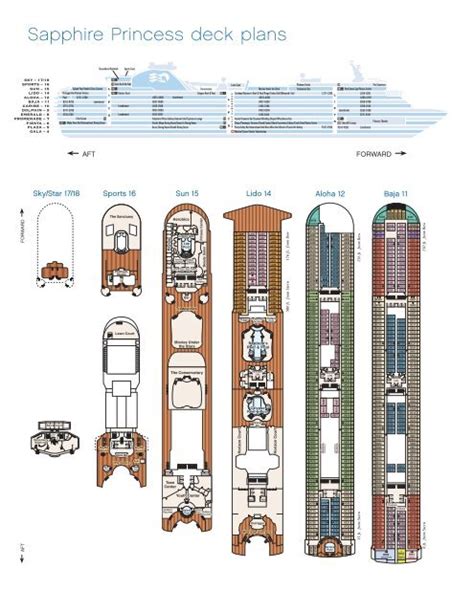 Sapphire Princess Deck Plans Bei Schiffs Feeling