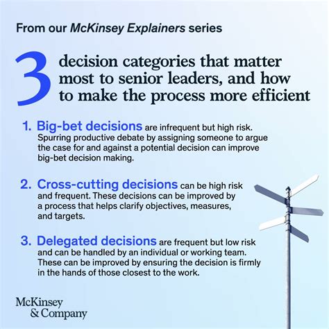 McKinsey Company On Twitter Inefficient Decisionmaking Costs A