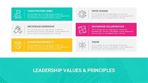 Business Leadership PowerPoint Presentation Template Designs - SlideGrand