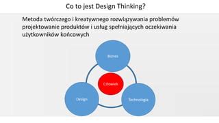 Design Thinking Projektowanie Innowacji Ppt