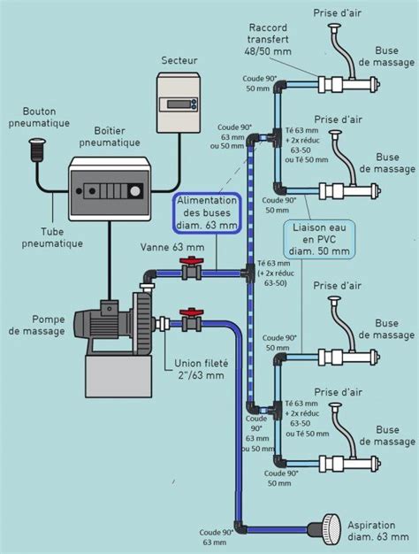 The Wiring Diagram For An Air Conditioner And Heater System With