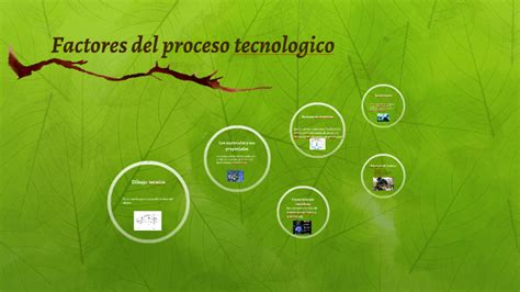 Factores Del Proceso Tecnologico By Adrian Martin On Prezi