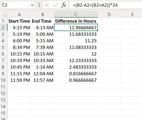 How Do I Calculate Hours Between Two Times After Midnight In Excel