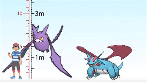 Pokemon size comparison | Smogon Forums