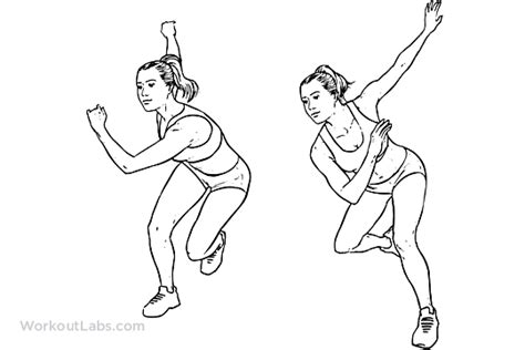 Skaters Illustrated Exercise Guide Workoutlabs