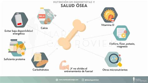 El papel de la nutrición en la salud ósea y la prevención de la