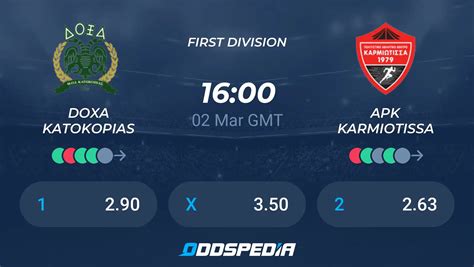 Doxa Katokopias Vs Apk Karmiotissa Predictions Odds Live Score Stats