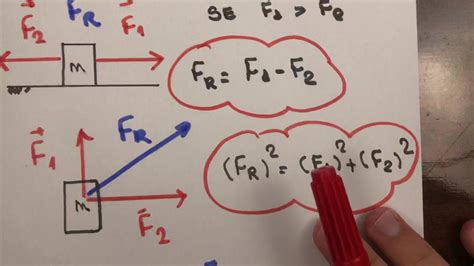 Trabalho Da Força Resultante - 2 lei de Newton (força resultante) - Física para concurso - YouTube