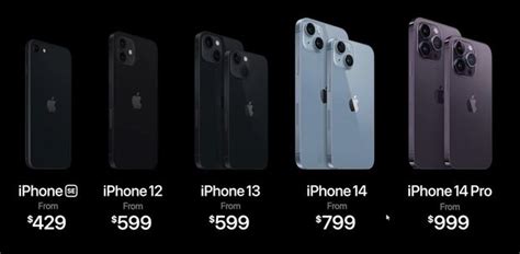 Iphone Cu L Es El Precio De Los Iphone Anteriores Smartphones De