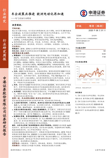 电气设备行业周报：车企政策共推进，欧洲电动化再加速