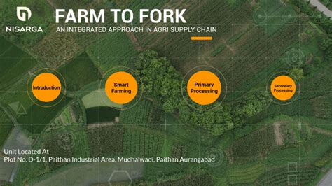 Farm To Fork An Integrated Approach In Agri Supply Chain By Pankaj