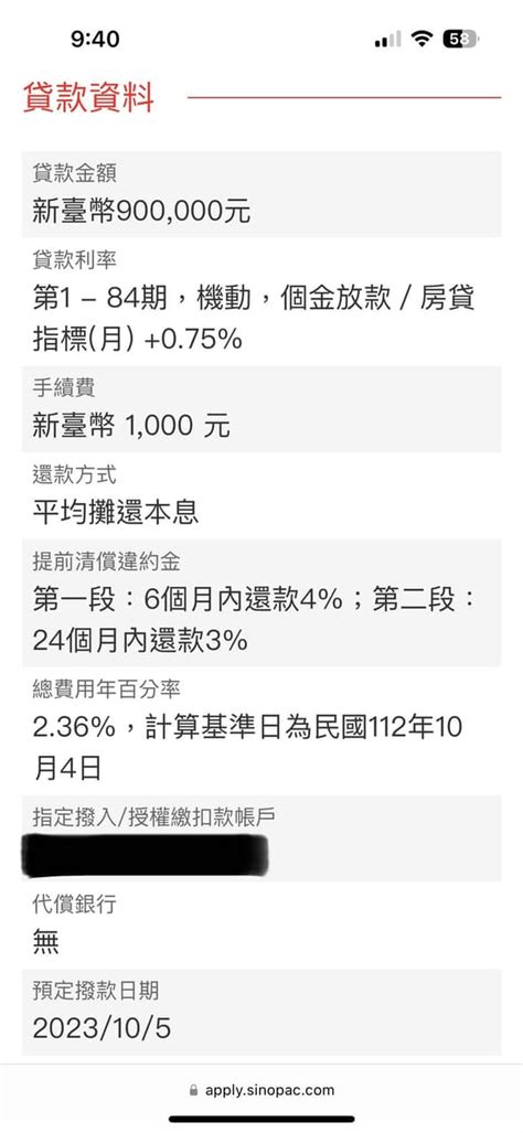 樂天 永豐信貸分享 理財板 Dcard