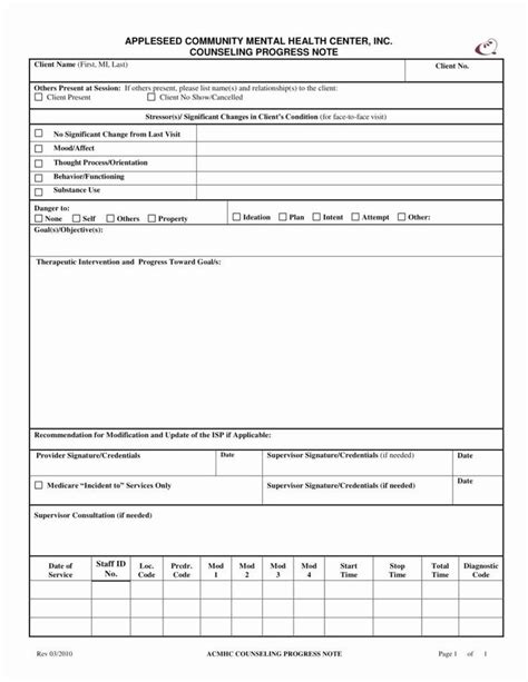 Focus Group Note Taking Template