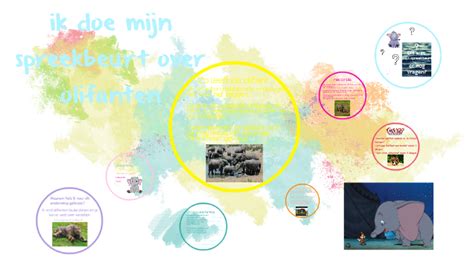 Dit Was Mijn Spreekbeurt Zijn Er Nog Vragen By Diana Lutolli On Prezi