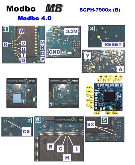 V Modbo Modchip Installation Diagram William Quade