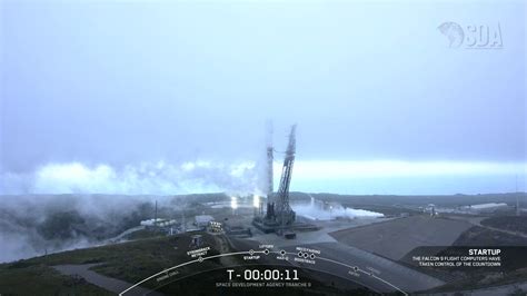 SpaceX On Twitter Liftoff