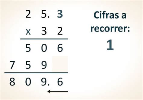 Multiplicación con decimales Peyemon tutoriales