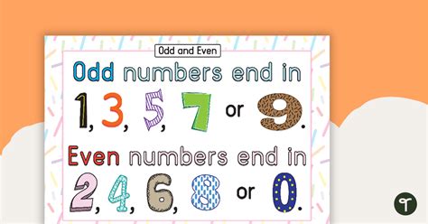 Odd And Even Numbers Poster Teach Starter