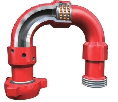 API Fittings Chicksan Loop Swivel Joints Type Hammer Union Connection