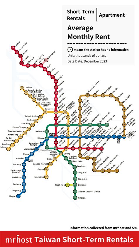 🏠 2024 Taipei MRT Short Term Rental Map : r/TaipeiCity