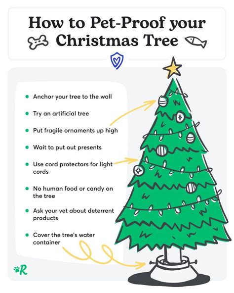 Cat Proof Christmas Tree 11 Tips From A Been There Before Cat Mum