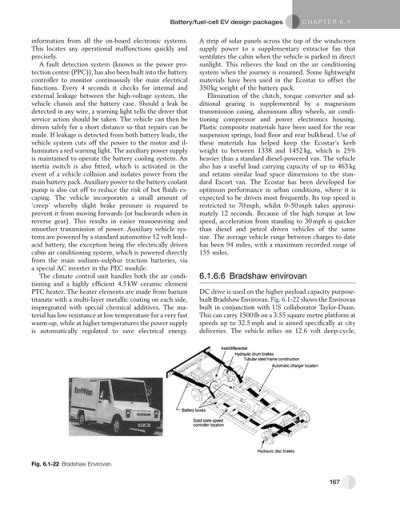 Battery Fuel Cell Ev Desi