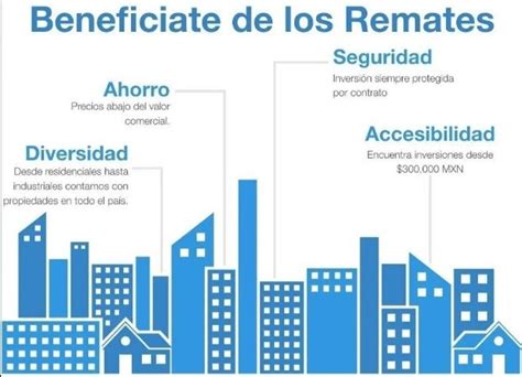 A Gran Venta De Casa Atraves De Remate Bancario Fracc Los Sauces