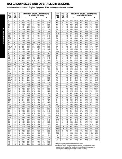 Motorcraft Bci Group Size Chart