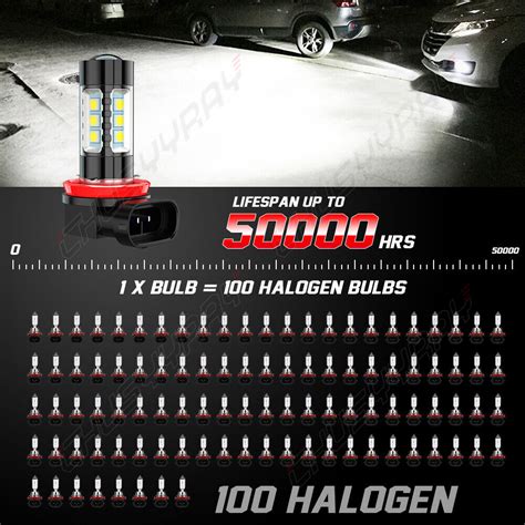 For Honda Ridgeline 06 14 4x 6000K LED Headlight High Low Beam Fog