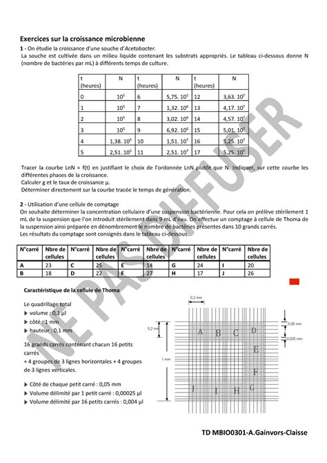 Exercices TD Croissance Microbiologie Generale 0301 Microbiologie