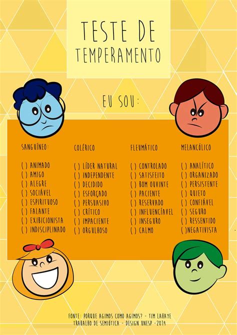 Os Quatro Temperamentos On Behance Psychoanalysis Writing A Book