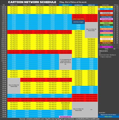 Cartoon Network schedule archive: Photo