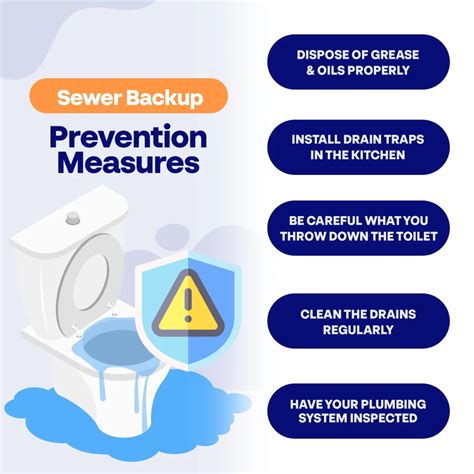 5 Practical Sewer Backup Prevention Measures For The Home