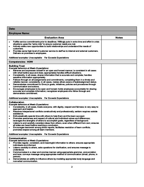 Annual Self-Evaluation Form Free Download