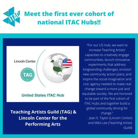 Itac Hubs