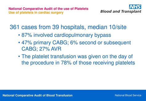 National Comparative Audit Of The Use Of Platelets Ppt Download