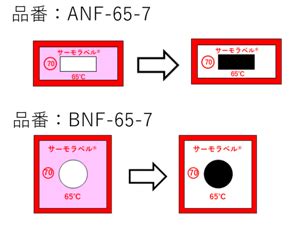 nigk corporation
