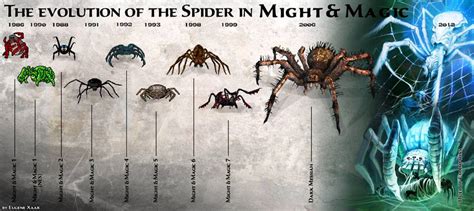 Spider » Might and Magic: Fan site