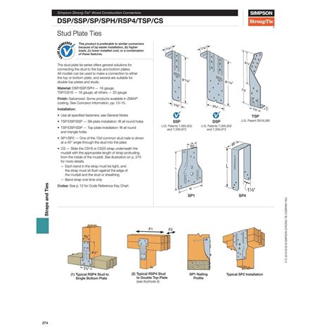 simpson strong tie stud plate sp hardwaretools  store