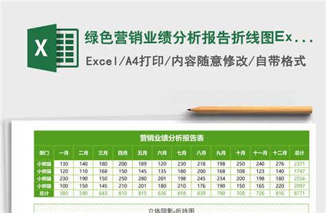 绿色营销业绩分析报告折线图excel表格免费下载 Excel表格 办图网