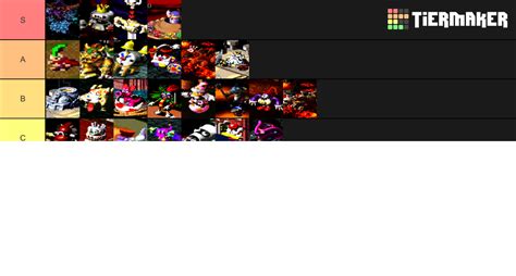 Super Mario RPG Bosses Tier List (Community Rankings) - TierMaker