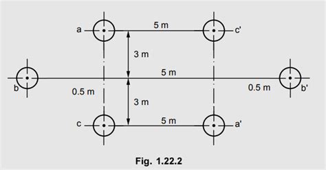 Inductance Of Three Phase Double Circuit With Symmetrical Spacing Diagram Examples