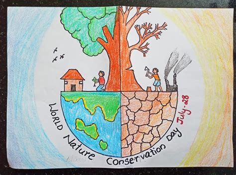 World Nature Conservation Day | Earth drawings, Nature conservation ...