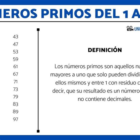 Recurso D Zia Timo Numeros Primos Entre Si Del Al Polido