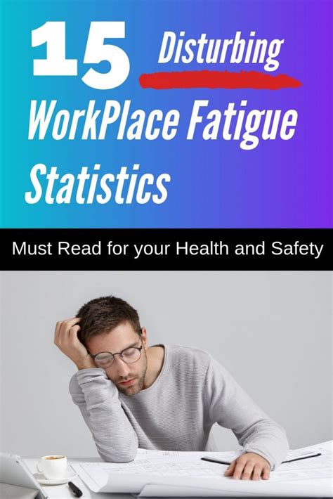 Workplace Fatigue Statistics And Its Staggering Costs Ergonomic Trends