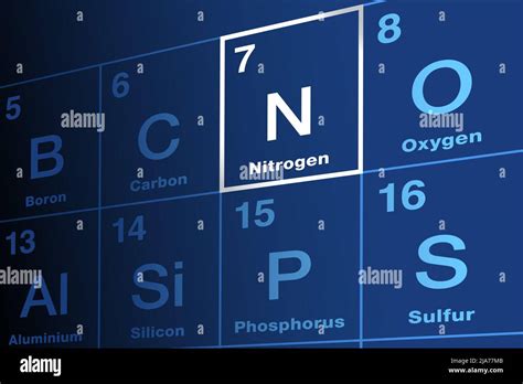 Atomic Nitrogen Hi Res Stock Photography And Images Alamy