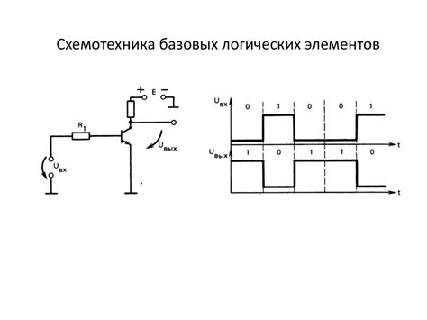 Схемотехника базовых логических элементов - презентация онлайн
