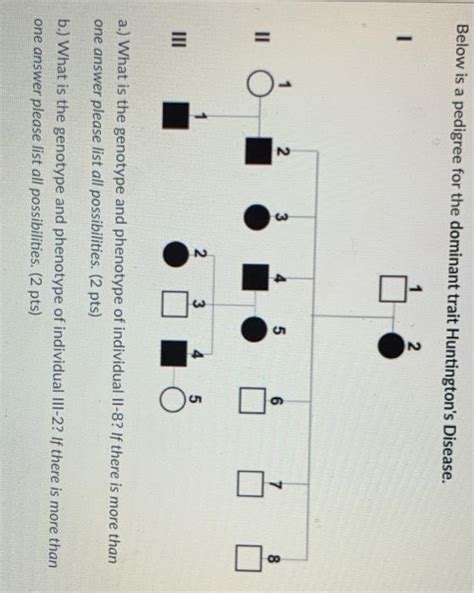 Solved Below Is A Pedigree For The Dominant Trait