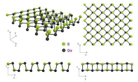 Germanium Sulfide Ges Powder And Crystals Cas 12025 32 0 Ossila